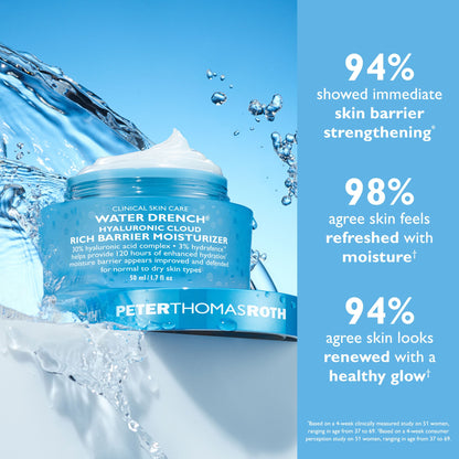 Water Drench Hyaluronic Cloud Rich Barrier Moisturizer|50 ml / 1.7 fl oz