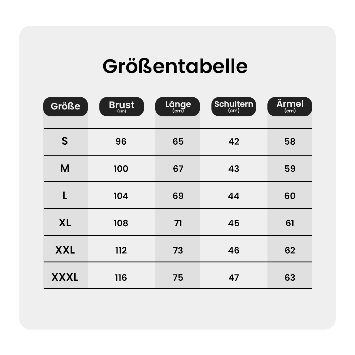 [KAUFE 1, ERHALTE 5] Premium T-Shirt Set – LCT Essential (5er-Pack)